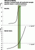 osvit_denzita0-nahled1.gif